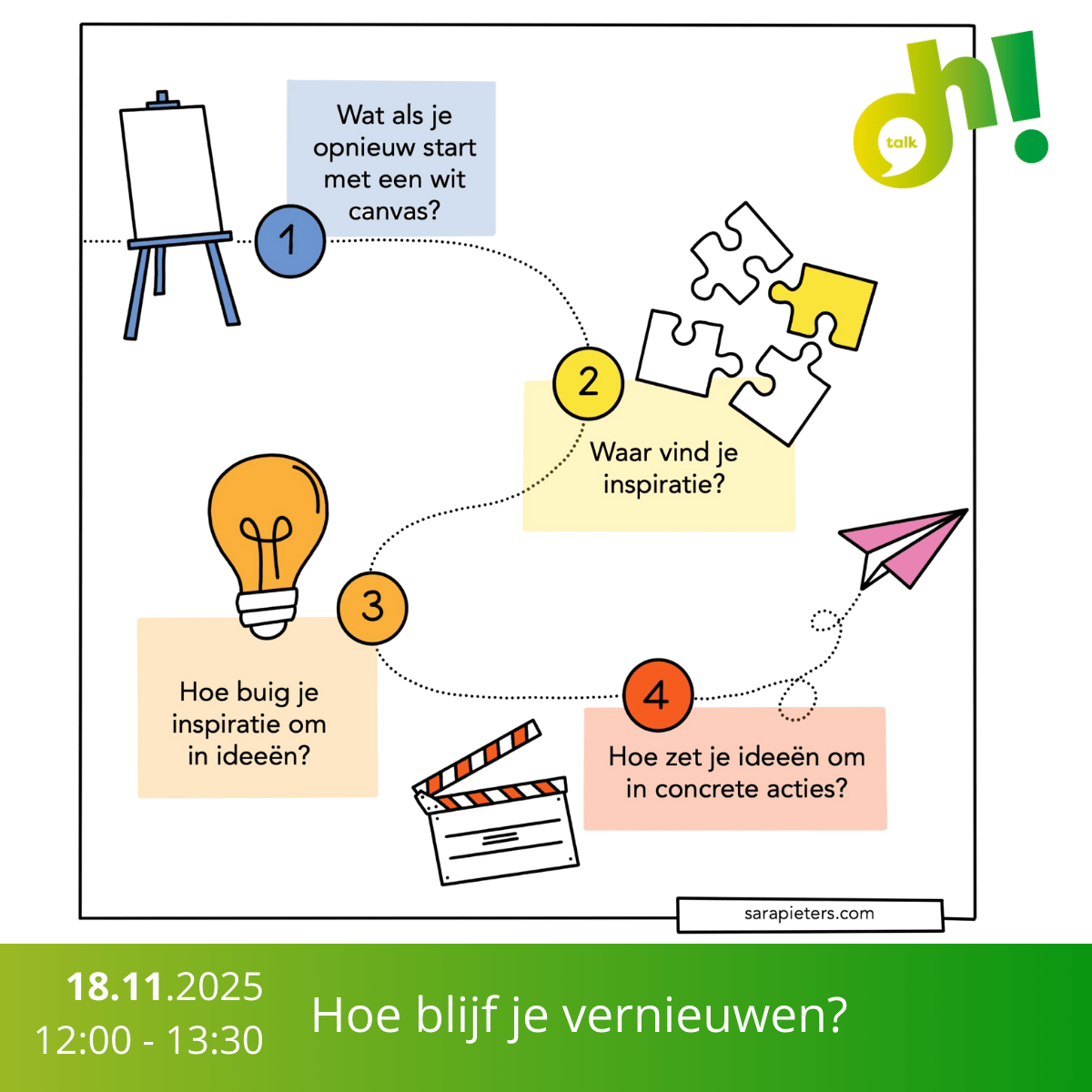 Hoe blijf je vernieuwen? Van inspiratie naar actie